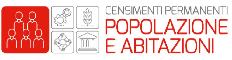 Censimento