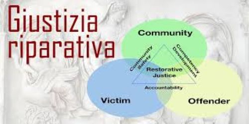 Giustizia riparativa