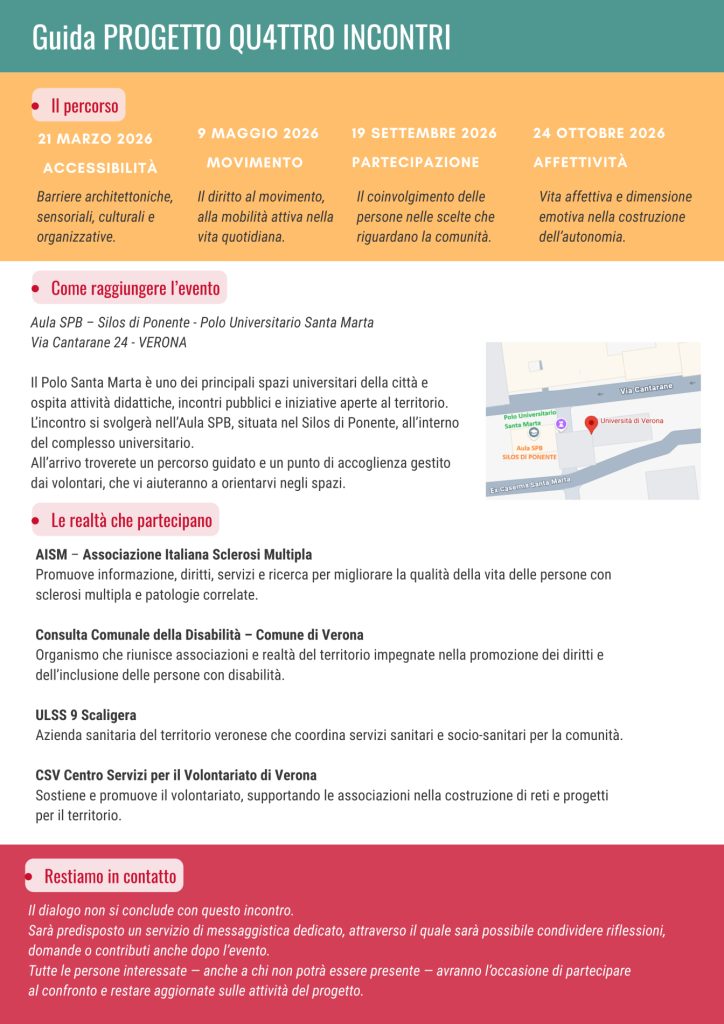 Locandina Accessibilità