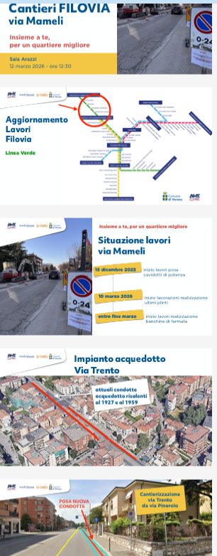 cantieri filovia via Mameli