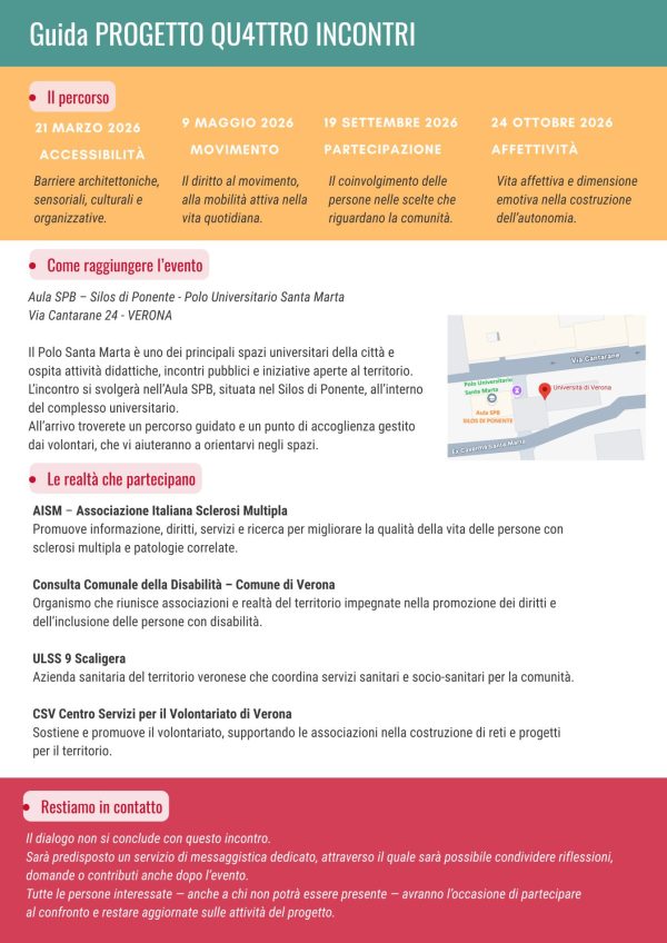 Locandina Accessibilità